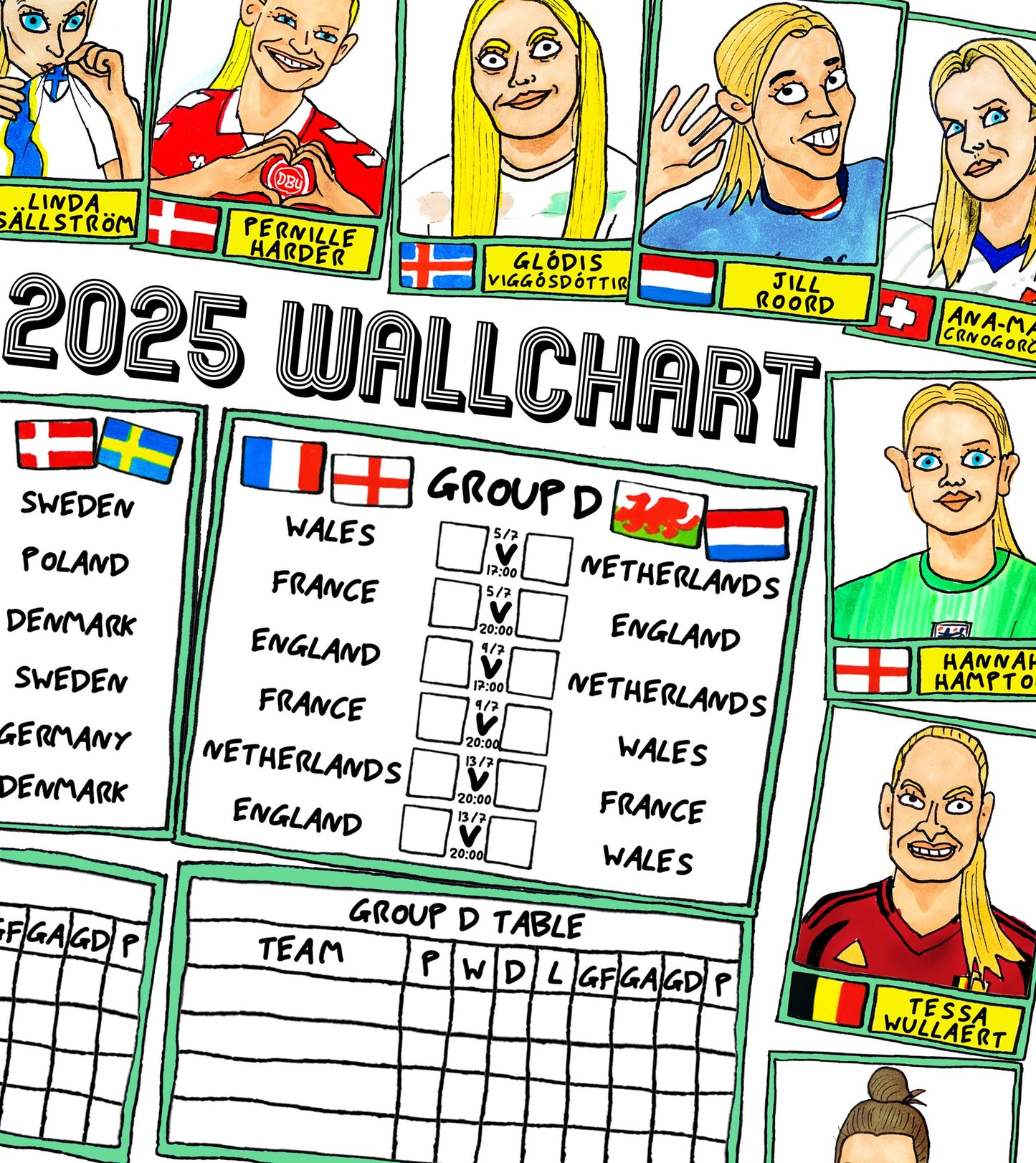 Euro 2024 Wallchart - A2 Poster No Score Draws Euro 2024 UEFA Euros Wall Chart -Featuring 32 Wonky Hand-Drawn Panini-style Euro2024 Doodles