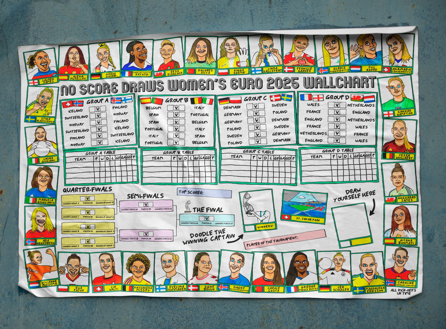 Euro 2024 Wallchart - A2 Poster No Score Draws Euro 2024 UEFA Euros Wall Chart -Featuring 32 Wonky Hand-Drawn Panini-style Euro2024 Doodles