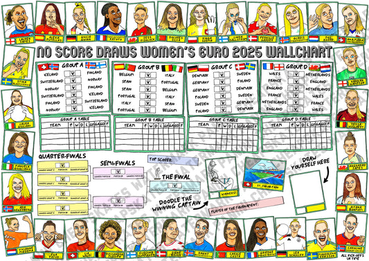 Euro 2024 Wallchart - A2 Poster No Score Draws Euro 2024 UEFA Euros Wall Chart -Featuring 32 Wonky Hand-Drawn Panini-style Euro2024 Doodles