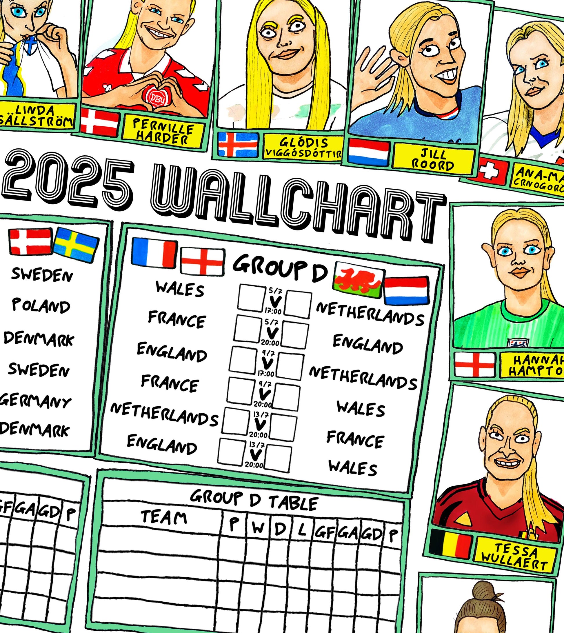 Euro 2024 Wallchart - A2 Poster No Score Draws Euro 2024 UEFA Euros Wall Chart -Featuring 32 Wonky Hand-Drawn Panini-style Euro2024 Doodles