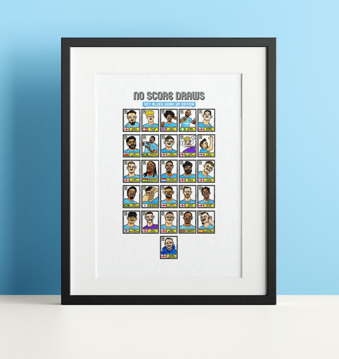 Coventry City Vol 2 - No Score Draws Sky Blues Going Up Edition - A3 print of 24 Wonky Panini-Style Doodles Of CCFC's Promotion-Winning Side