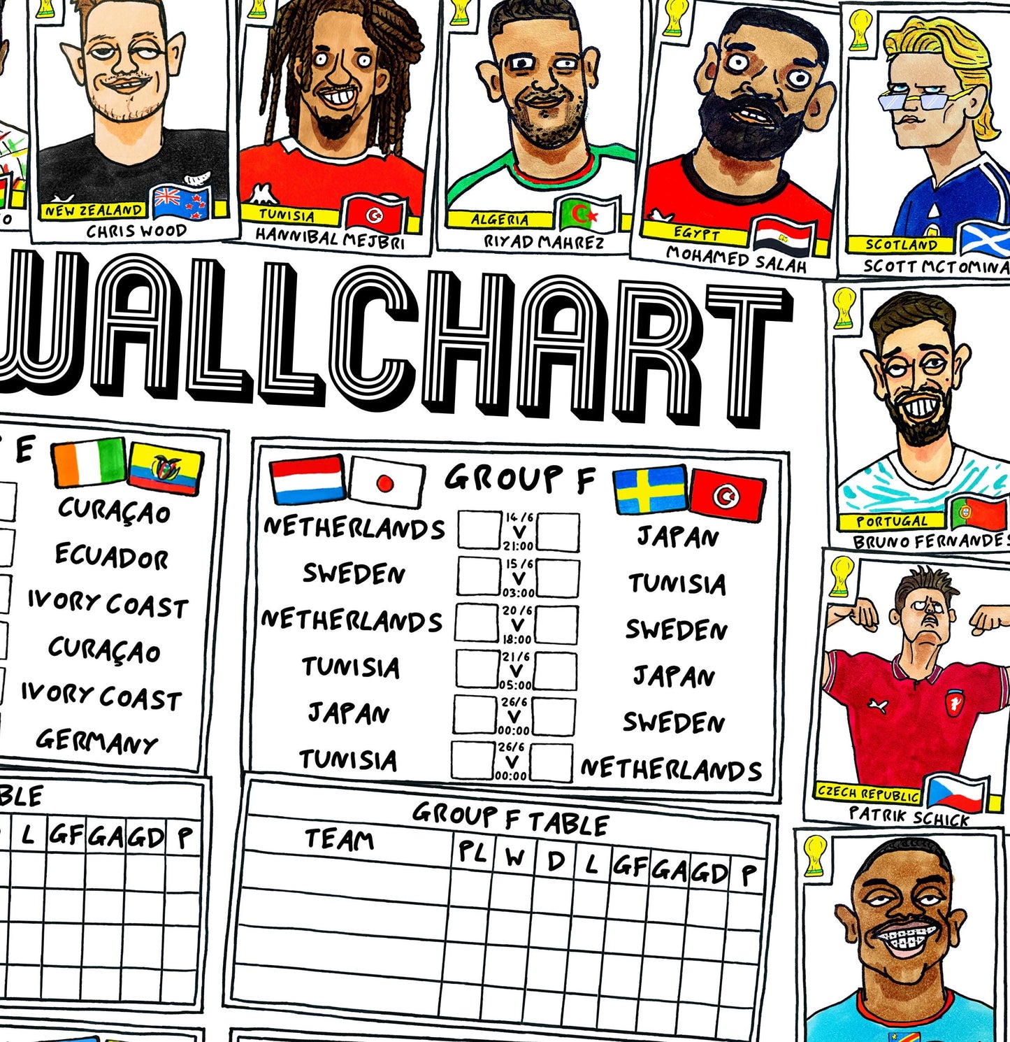 World Cup 2026 Wall Chart - No Score Draws A1 WC2026 Poster Print - Extra Large A1 Size Poster Features 60 Wonky Panini-Style Doodles