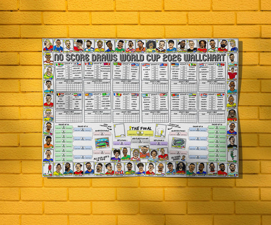 World Cup 2026 Wall Chart - No Score Draws A1 WC2026 Poster Print - Extra Large A1 Size Poster Features 60 Wonky Panini-Style Doodles